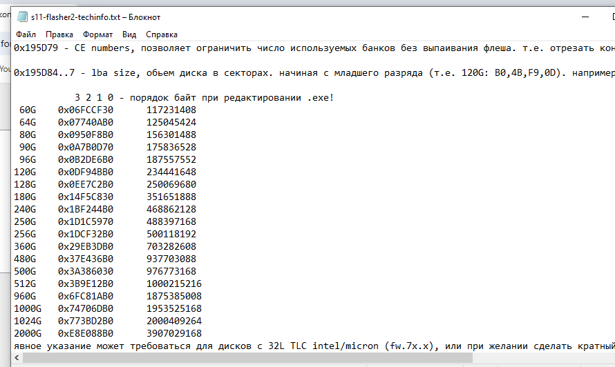 Имеющийся объем